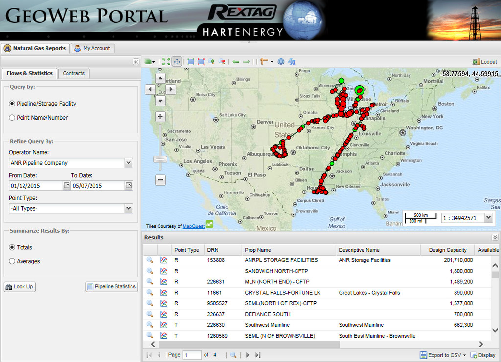 Online Natural Gas Report